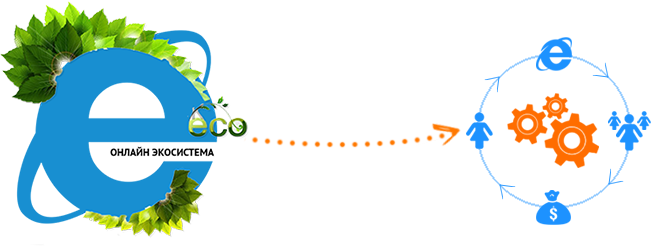 Онлайн Экосистема